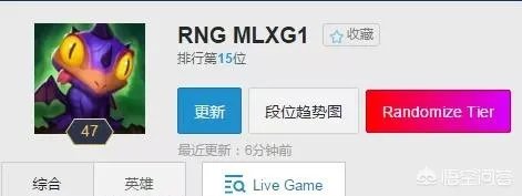 MLXG已经打到韩服前二十,为什么RNG不肯给他上场的机会呢?有内幕?