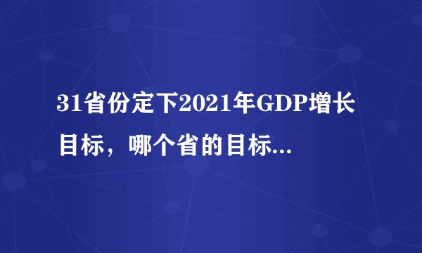 31省份定下2021年GDP增长目标，哪个省的目标设定最高？