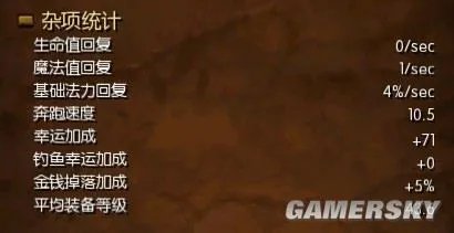 《火炬之光2》合成配方
