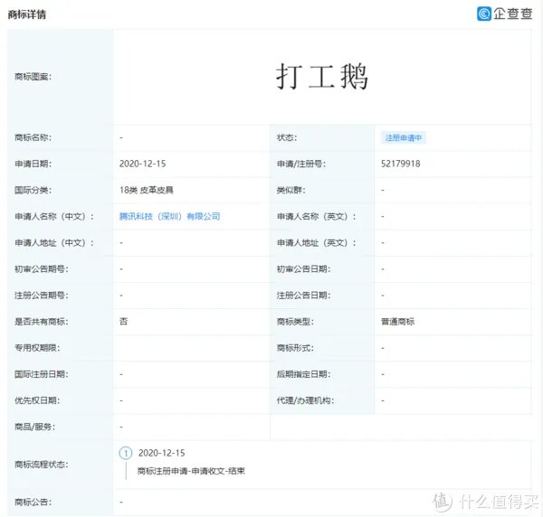 腾讯申请“打工鹅”、“拼拼鹅”等商标,其中包含家具、办公用品