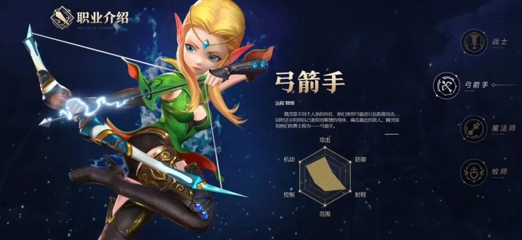 龙之谷2什么职业最厉害 龙之谷2最强职业选择推荐攻略
