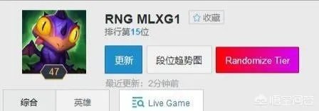 MLXG已经打到韩服前二十,为什么RNG不肯给他上场的机会呢?有内幕?