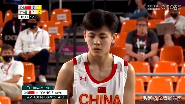 此次东京奥运会,中国女子三大球全部出局,是什么原因?