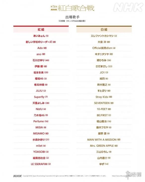 第74届红白歌会名单公布!桥本环奈等人担任主持