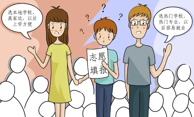 2021山西高考志愿填报时间表