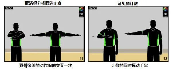 你如何看待2017年新的篮球规则？