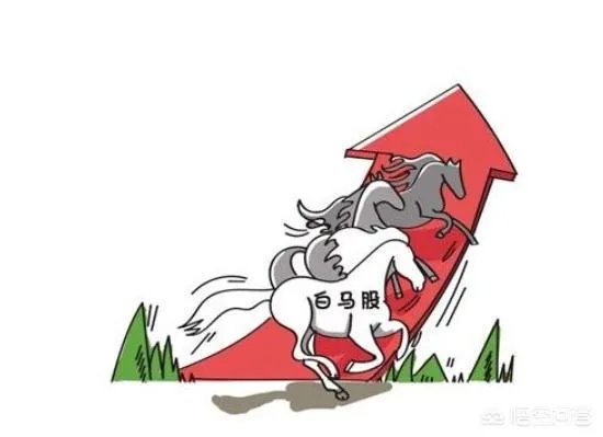 从格力电器到伊利股份,白马股轮番急跌是什么原因?
