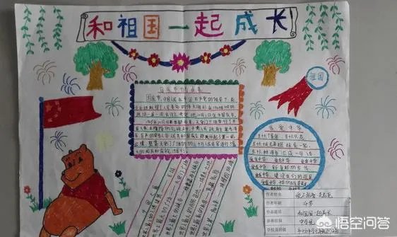 我与祖国共成长手抄报？