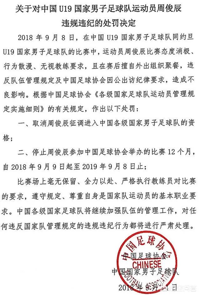 申花U19小将周俊辰,因在国青热身期间态度消极行为散漫被足协禁赛1年,你怎么看?