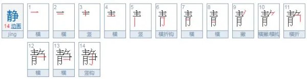 ”服、装、扮、读、静、停、粗、影”的拼音怎么写?