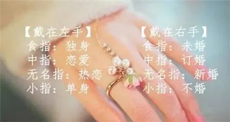 手戴戒指图片欣赏 女生各个手指戴戒指的含义