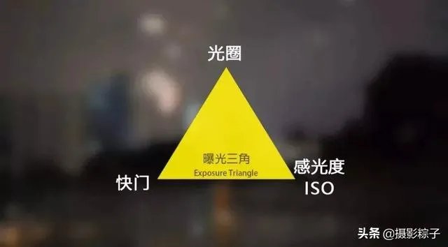 小白怎么学习摄影?
