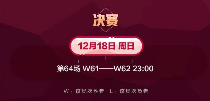 世界杯对阵列表图2022 2022年世界杯各球队人员阵容