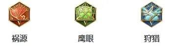 王者荣耀成吉思汗出装攻略