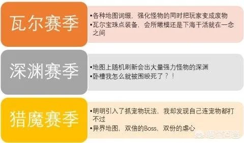 流放之路并不好玩