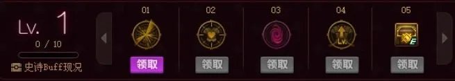 dnf2022国庆活动攻略
