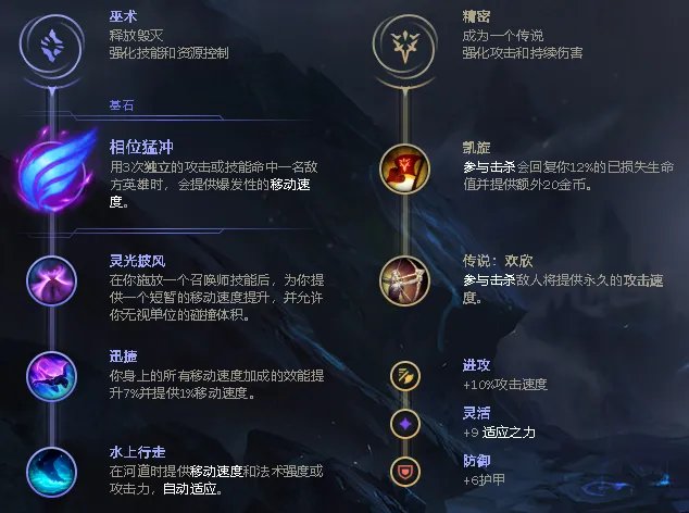 LOLs11凤凰流乌迪尔出装玩法分享