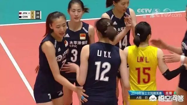 多米尼加女排3:1击败俄罗斯,巴西3:0战胜中国,是否预示着中国女排会三连败?