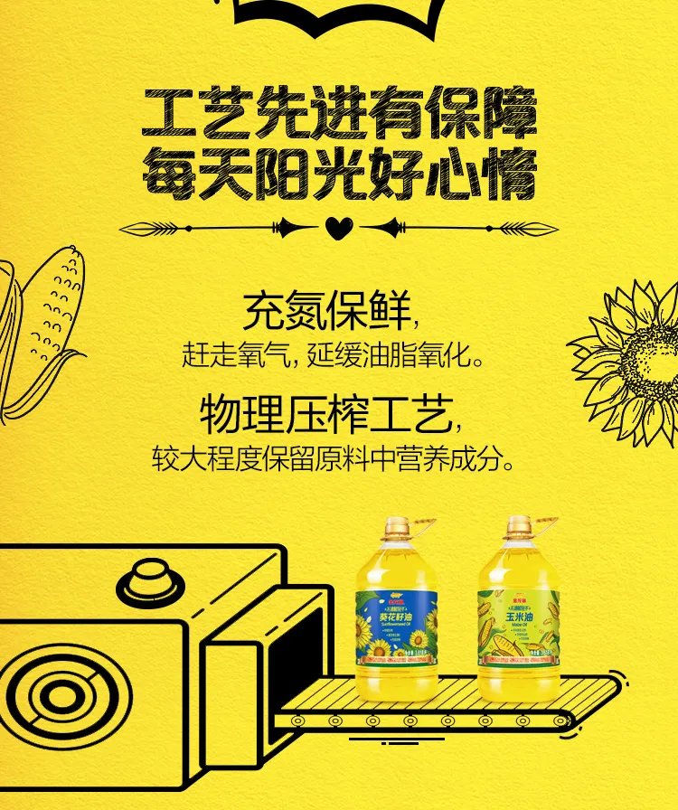 植物油价格