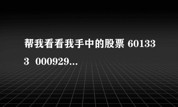 帮我看看我手中的股票 601333 000929 600056 000569 601398