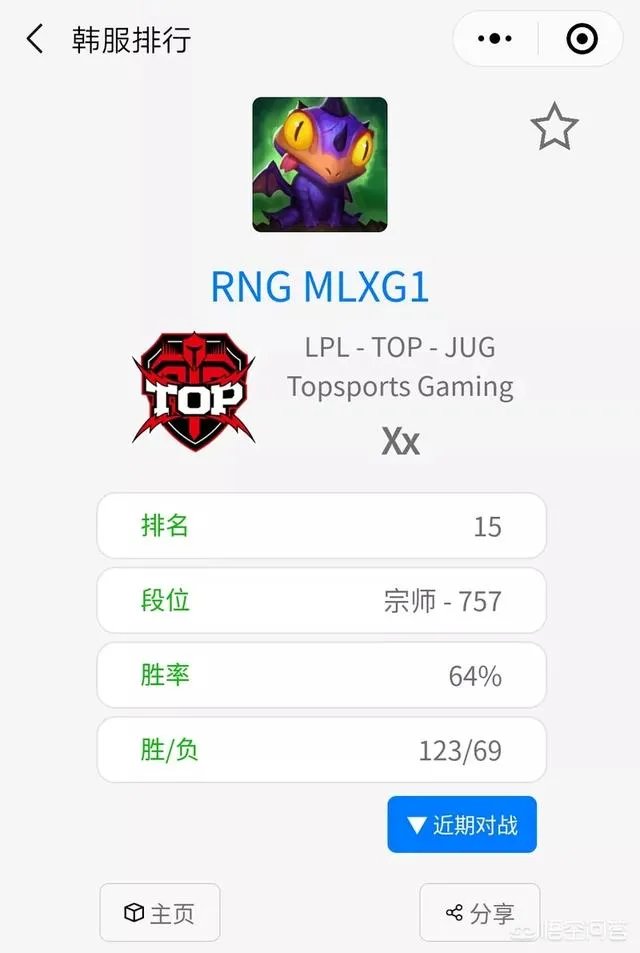 MLXG已经打到韩服前二十,为什么RNG不肯给他上场的机会呢?有内幕?