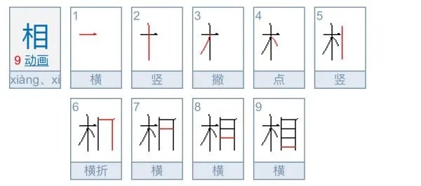 两相宜什么意思?
