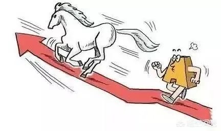 从格力电器到伊利股份,白马股轮番急跌是什么原因?