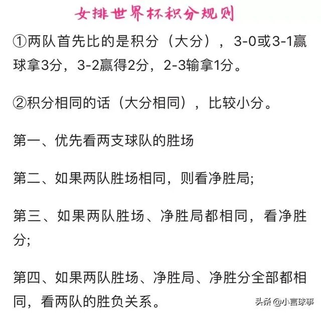 中国、荷兰、美国均3胜0负,为什么女排世界杯排名却是中国第一、荷兰第二、美国第三?
