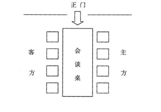 签约本内容