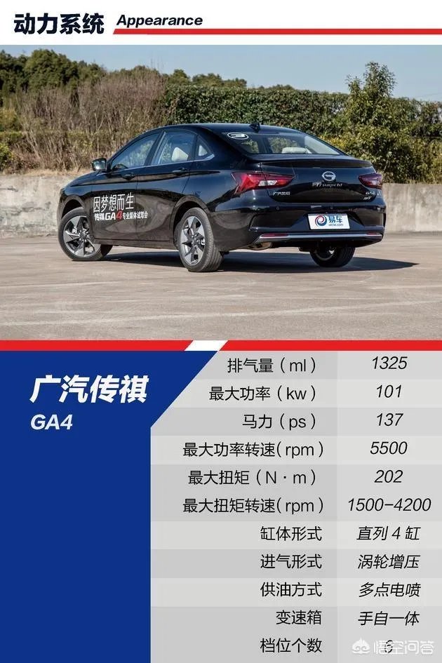 有没有10万以下的车可推荐?