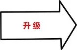 《杀戮尖塔》战士卡牌缴械详细介绍 缴械怎么样