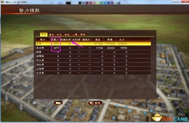 三国志13威力加强版商人玩法攻略 加强版商人怎么玩