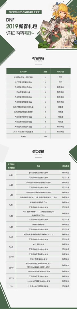 DNF2019春节礼包多少钱