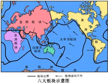 四川又地震了,为什么近日地震总那么多?