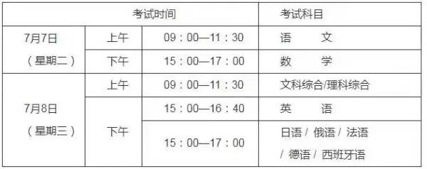 高考时间2020具体时间表？