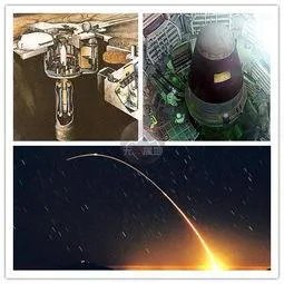 洲际弹道导弹是什么,都有哪些国家成功发射过?