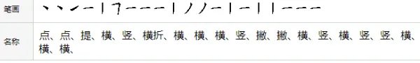 赌王何鸿燊 的‘ 燊’ 字怎么念