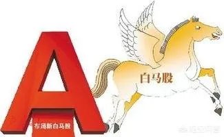 从格力电器到伊利股份,白马股轮番急跌是什么原因?