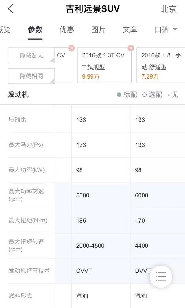 凯翼X5的动力怎么样,与远景SUV相比,这两款哪个动力更强一点?