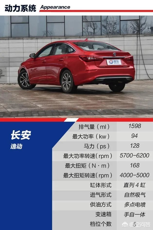 有没有10万以下的车可推荐?