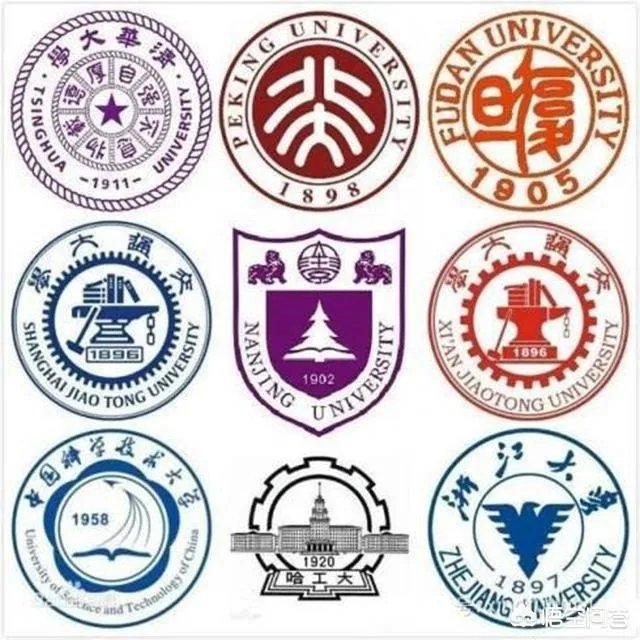 中国最厉害的大学联盟是哪个？