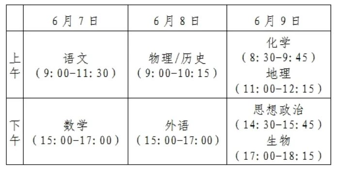 河北高考时间2021具体时间科目安排 河北2021年高考考试安排