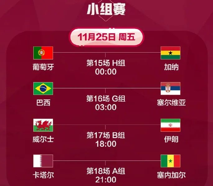 世界杯对阵列表图2022 2022年世界杯各球队人员阵容