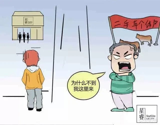 星睿二手车靠