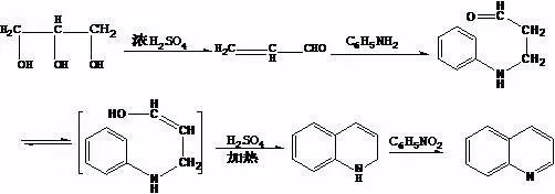 用什么软件编辑化学公式比较好？