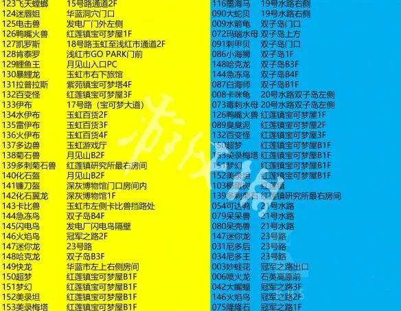 《精灵宝可梦 Lets Go 皮卡丘》全宝可梦大师位置大全