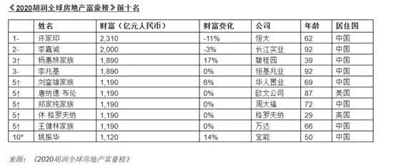 中国专业翻译公司十强