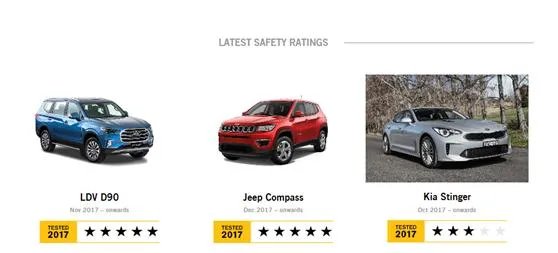ncap