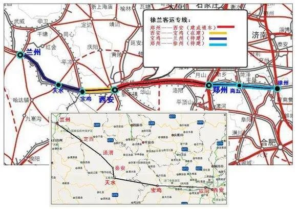 宝兰客运专线的技术标准