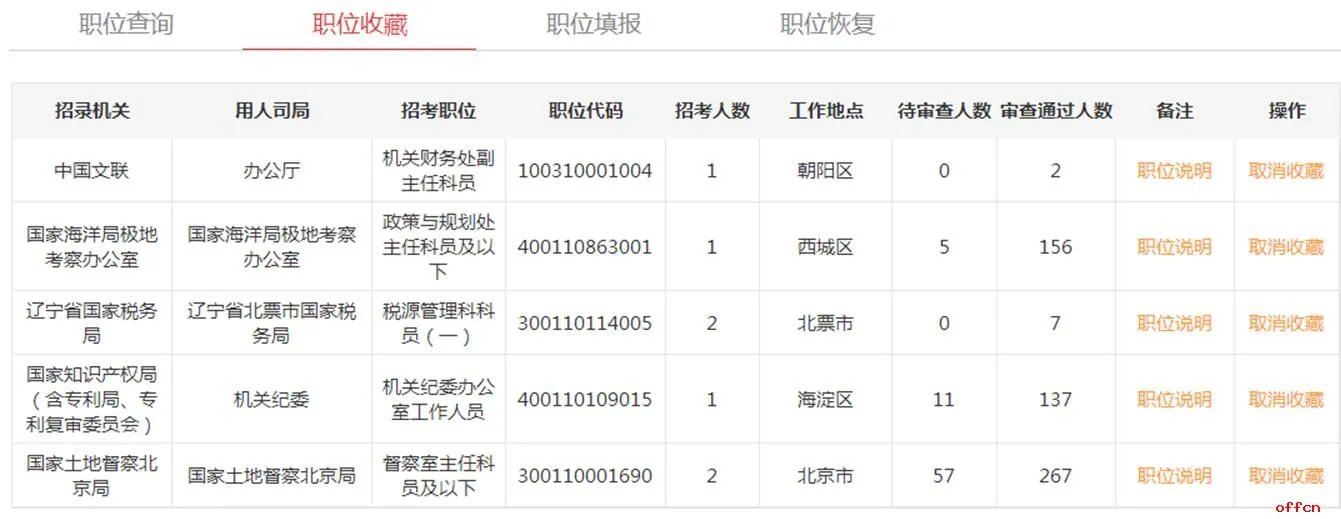如何查询公务员报名岗位人数